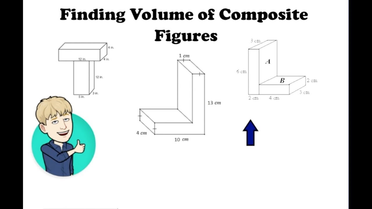 Volume Of Composite Figures YouTube