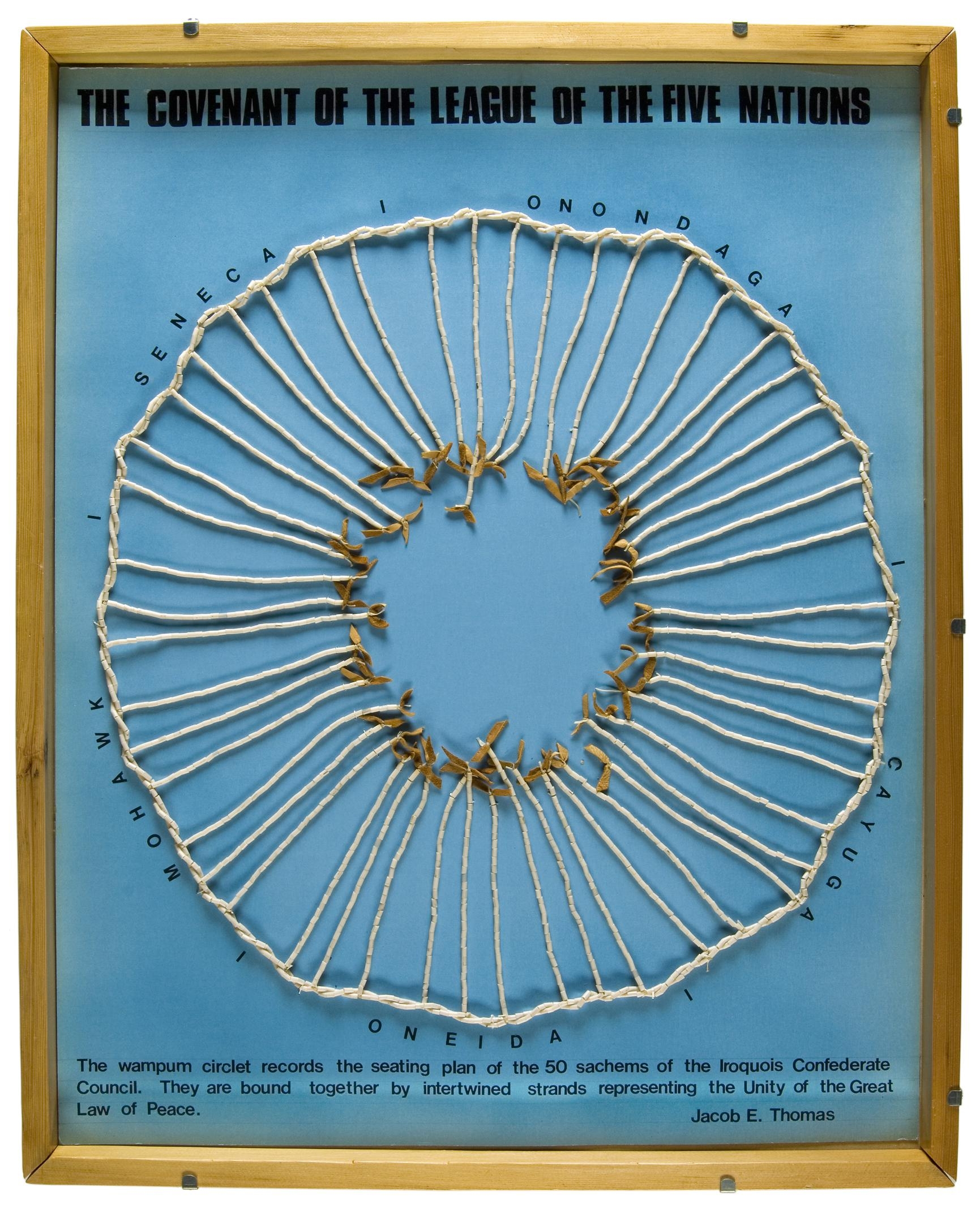 Wampum Belt Canadian Museum Of History