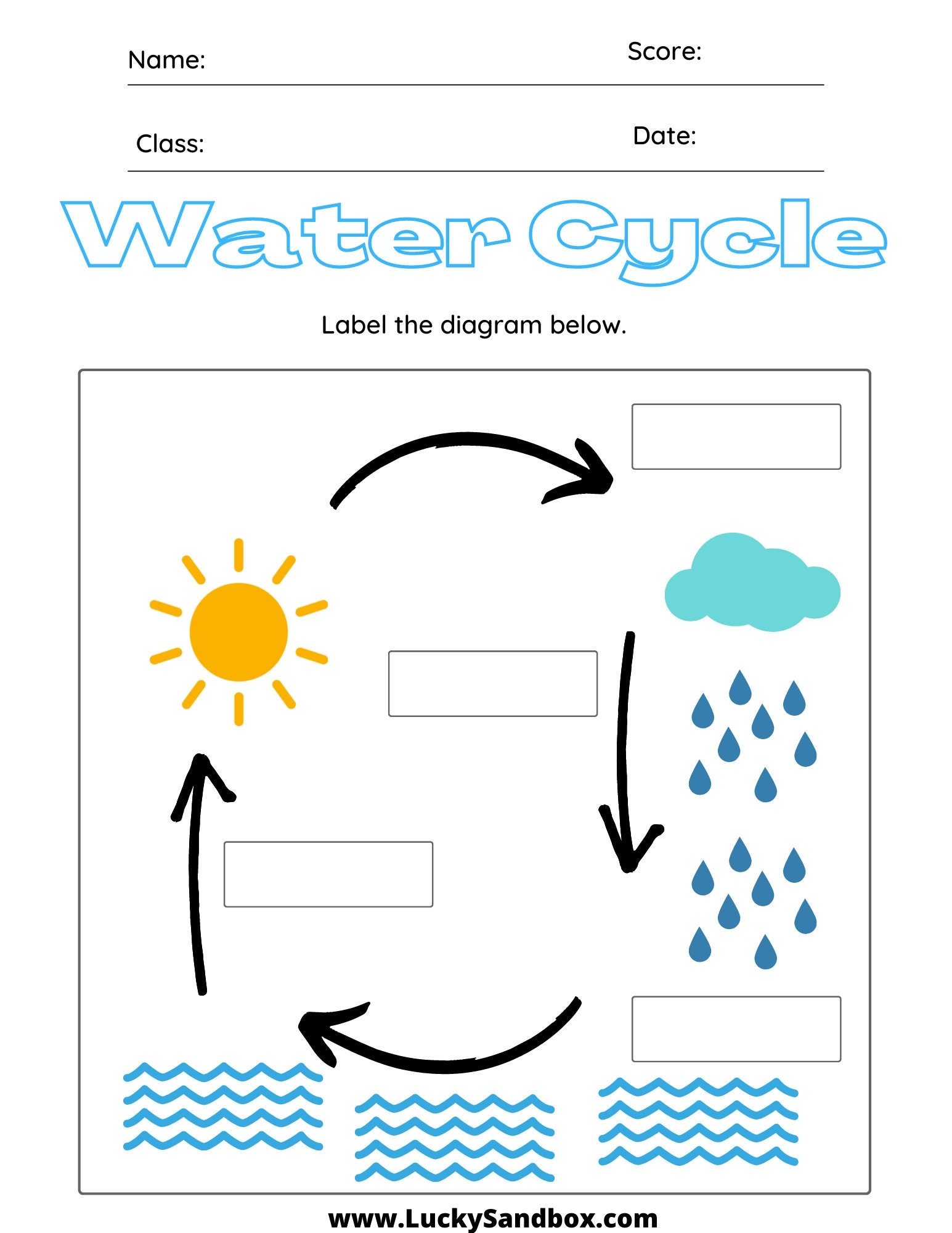 Water Cycle Worksheet Etsy