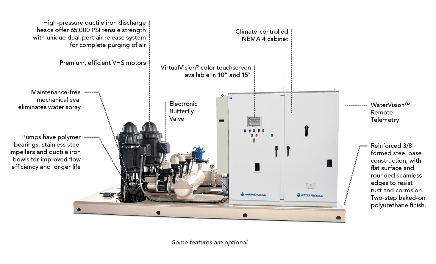 nema 8 phase timing worksheet