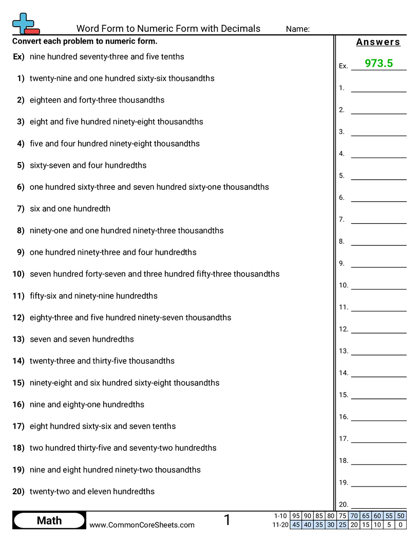 Word Form To Numeric Form With Decimals Worksheet Download