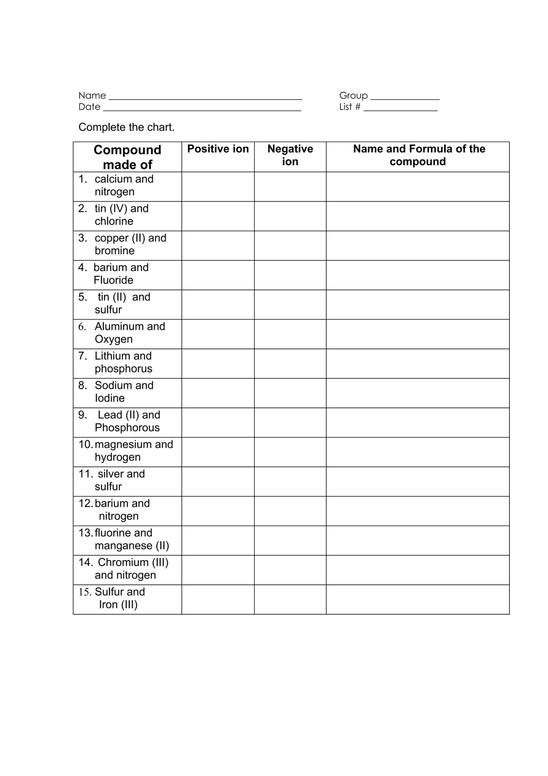 naming ionic compounds worksheet