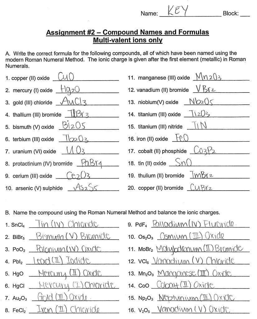 Writing Ionic Formulas Worksheet