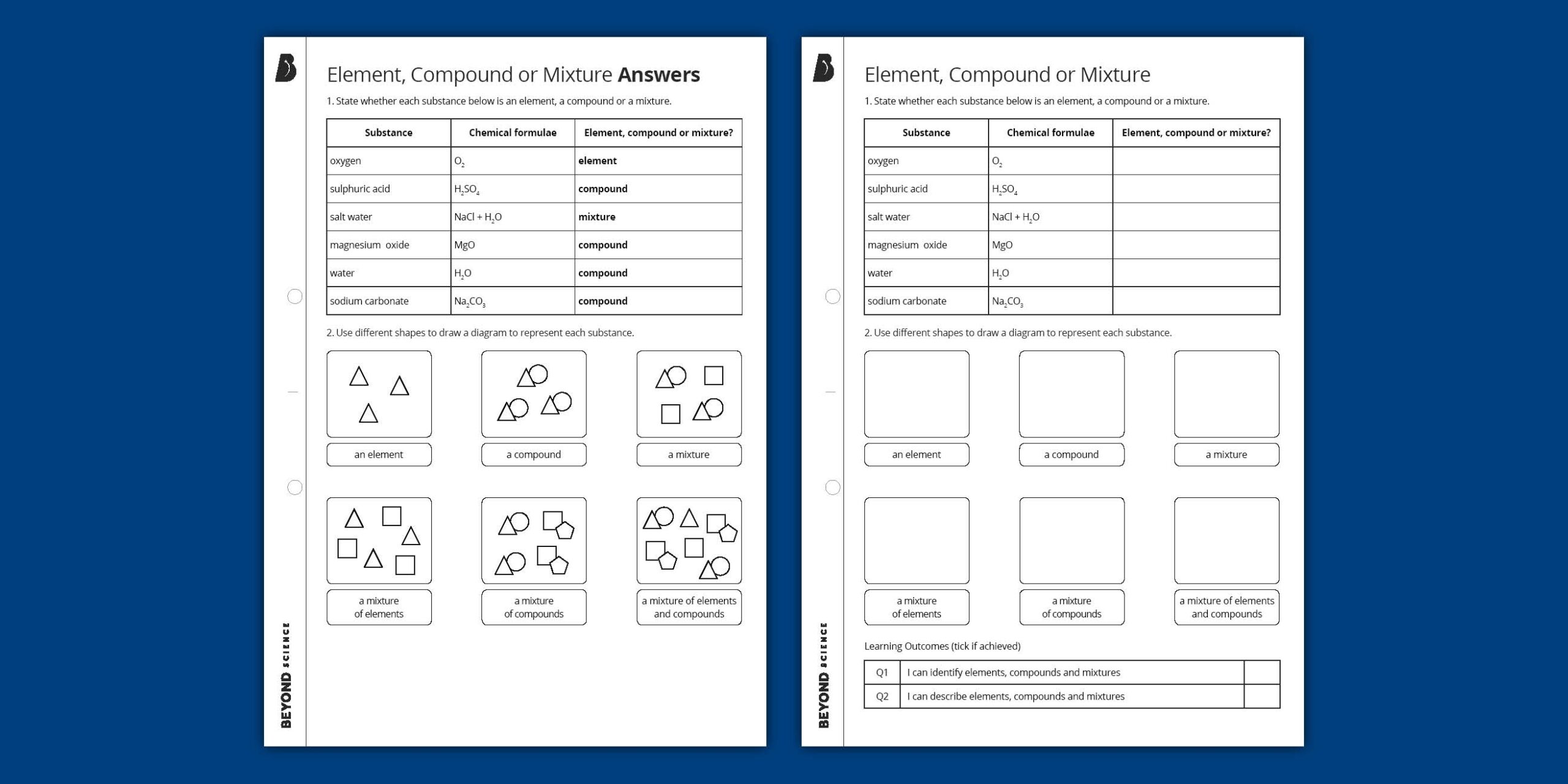 Year 7 Year 10 Science Element Compound Or Mixture Homework Worksheet Year 7 Year 10 Science Element Compound Or Mixture Homework Worksheet